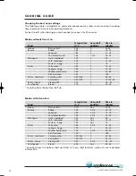 Preview for 12 page of Westinghouse GGP475 Owner'S Manual