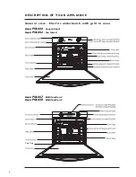 Предварительный просмотр 4 страницы Westinghouse GOL472 Owner'S Manual