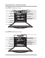 Предварительный просмотр 5 страницы Westinghouse GOL472 Owner'S Manual