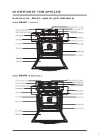 Предварительный просмотр 7 страницы Westinghouse GOL472 Owner'S Manual