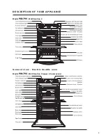 Предварительный просмотр 9 страницы Westinghouse GOL472 Owner'S Manual