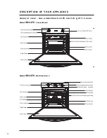 Предварительный просмотр 10 страницы Westinghouse GOL472 Owner'S Manual