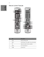 Preview for 19 page of Westinghouse HD LCD TV User Manual