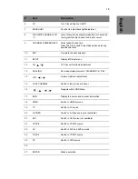 Preview for 20 page of Westinghouse HD LCD TV User Manual