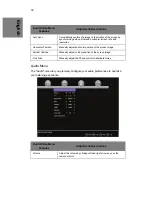 Preview for 35 page of Westinghouse HD LCD TV User Manual