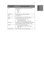 Preview for 36 page of Westinghouse HD LCD TV User Manual