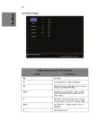 Preview for 45 page of Westinghouse HD LCD TV User Manual