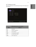 Preview for 46 page of Westinghouse HD LCD TV User Manual