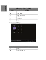 Preview for 47 page of Westinghouse HD LCD TV User Manual