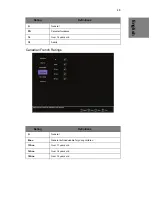 Preview for 48 page of Westinghouse HD LCD TV User Manual