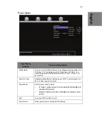 Preview for 50 page of Westinghouse HD LCD TV User Manual