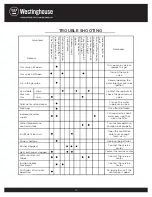 Preview for 13 page of Westinghouse HT351G12 Instruction Manual