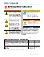 Preview for 15 page of Westinghouse iGen4500 User Manual