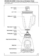 Preview for 5 page of Westinghouse intelliBLEND WST2000BLK Instructions Manual