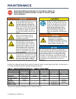 Preview for 16 page of Westinghouse iPro4200 User Manual