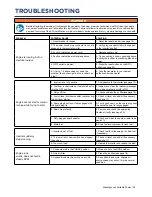 Preview for 23 page of Westinghouse iPro4200 User Manual