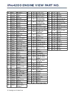 Preview for 28 page of Westinghouse iPro4200 User Manual