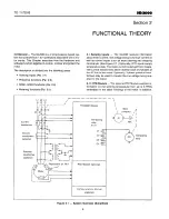 Preview for 11 page of Westinghouse IQ-2000 User Manual