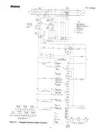 Preview for 16 page of Westinghouse IQ-2000 User Manual