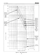 Preview for 31 page of Westinghouse IQ-2000 User Manual