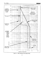 Preview for 34 page of Westinghouse IQ-2000 User Manual