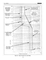 Preview for 35 page of Westinghouse IQ-2000 User Manual