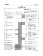 Preview for 48 page of Westinghouse IQ-2000 User Manual