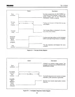 Preview for 54 page of Westinghouse IQ-2000 User Manual