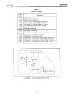 Preview for 59 page of Westinghouse IQ-2000 User Manual