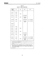 Preview for 60 page of Westinghouse IQ-2000 User Manual