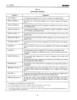 Preview for 63 page of Westinghouse IQ-2000 User Manual