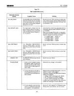 Preview for 66 page of Westinghouse IQ-2000 User Manual