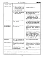 Preview for 67 page of Westinghouse IQ-2000 User Manual