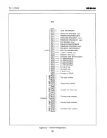 Preview for 71 page of Westinghouse IQ-2000 User Manual