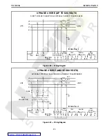 Preview for 24 page of Westinghouse IQ DATA PLUS II User Manual