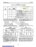 Preview for 33 page of Westinghouse IQ DATA PLUS II User Manual