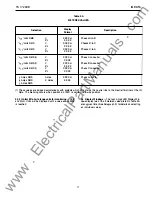 Предварительный просмотр 12 страницы Westinghouse IQ DATA User Manual