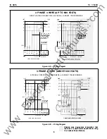 Предварительный просмотр 17 страницы Westinghouse IQ DATA User Manual