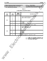 Предварительный просмотр 20 страницы Westinghouse IQ DATA User Manual