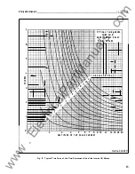 Preview for 13 page of Westinghouse IRV Instructions Manual