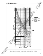 Предварительный просмотр 103 страницы Westinghouse IRV Instructions Manual