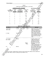 Предварительный просмотр 141 страницы Westinghouse IRV Instructions Manual