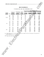 Предварительный просмотр 179 страницы Westinghouse IRV Instructions Manual