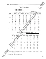 Предварительный просмотр 181 страницы Westinghouse IRV Instructions Manual