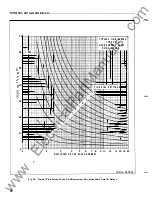 Предварительный просмотр 182 страницы Westinghouse IRV Instructions Manual