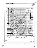 Предварительный просмотр 185 страницы Westinghouse IRV Instructions Manual