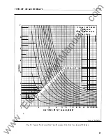 Предварительный просмотр 187 страницы Westinghouse IRV Instructions Manual