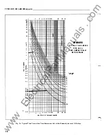 Предварительный просмотр 188 страницы Westinghouse IRV Instructions Manual