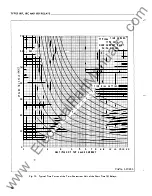 Preview for 214 page of Westinghouse IRV Instructions Manual