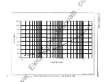 Preview for 9 page of Westinghouse KAB Installation, Operation & Maintenance Instructions Manual